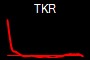 TKR
